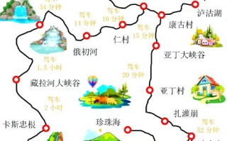 稻城亚丁旅游景点攻略路线，稻城亚丁的景点路线大