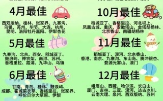桂林旅游多少天合适（桂林游玩几天合适）