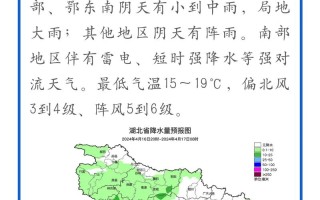 广水天气24小时（广水天气24小时风力）