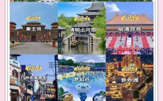 金华旅游攻略三日游费用，金华周边三日游