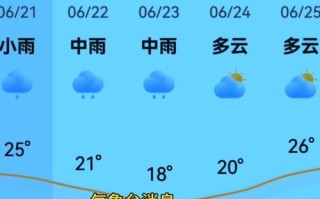 千岛湖天气预报查询，千岛湖天气预报7天15天天气预报