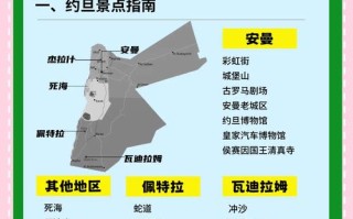 约旦旅游安全吗 - 约旦旅游地图
