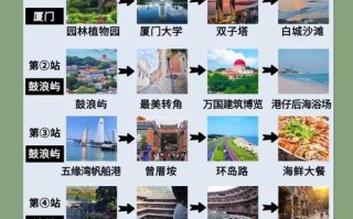 搜索厦门旅游景点 - 厦门旅游景点大全景点排名
