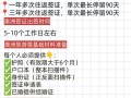 悉尼旅游签证呆多久（去悉尼的签证好办吗）