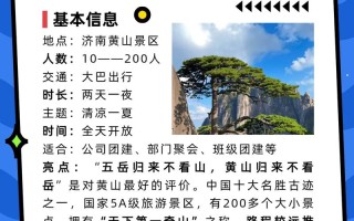 济南到黄山旅游攻略，济南到黄山多远
