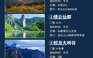 丽水旅行攻略 - 丽水玩攻略