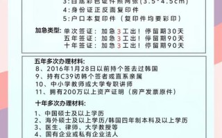 韩国的旅游签大概多久可以办下来啊，韩国旅游签证停留时间