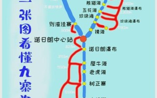 九寨沟旅游自驾游攻略（九寨沟旅游自驾游攻略路线）
