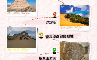 宁夏旅游景点大全必去地方推荐 - 宁夏旅游景点大全必去地方推荐图片
