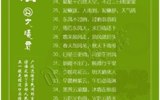 栖霞天气预报（栖霞天气预报15天烟台）