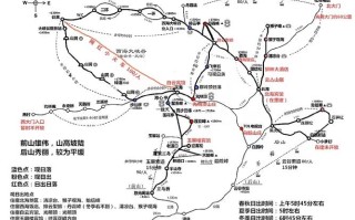 杭州到黄山旅游攻略（杭州到黄山旅游攻略三日游）