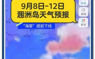 涠洲岛最近天气，涠洲岛一周天气