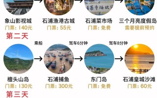 象山影视城天气预报（象山景区天气）