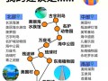 冲绳旅游最佳季节是几月份啊（冲绳旅游攻略自由行）