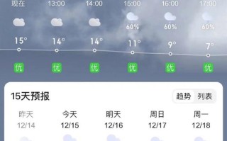 仙女山景区天气预报（仙女山景区 天气）