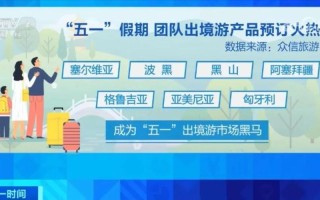 东南亚海岛旅游险，东南亚海岛旅游推荐