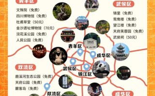 都江堰往成都旅游路线，都江堰到成都自驾需要多长时间