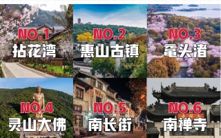 无锡旅游必去前十景点惠山古镇（无锡惠山古镇风景图片）