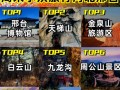 邢台特色旅游景点介绍（邢台著名的旅游景点）