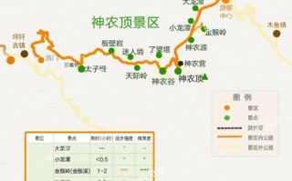 恩施旅游线路攻略（恩施旅游最佳线路）