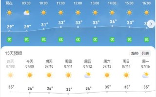 吉首天气40天预报，吉首 天气