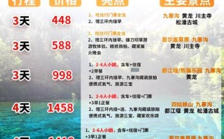 九寨沟旅游攻略一日游路线，九寨沟旅游攻略及费用