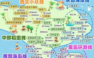 巴厘岛旅游景点介绍（巴厘岛旅游景点攻略）