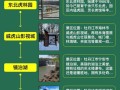 牡丹江旅游攻略景点推荐（牡丹江旅游攻略景点推荐路线）