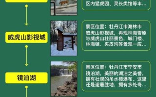 牡丹江旅游攻略景点推荐（牡丹江旅游攻略景点推荐路线）