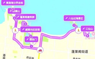 蓬莱阁一日游攻略路线（蓬莱阁旅游攻略一日）
