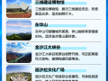 四川攀枝花旅游攻略 - 四川攀枝花旅游攻略推荐