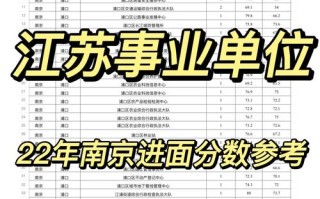 南京市文化和旅游局（南京市文化和旅游局官方网站）