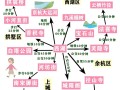 杭州旅游3日游攻略，杭州旅游攻略三日游自由行攻略
