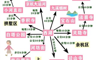 杭州旅游3日游攻略，杭州旅游攻略三日游自由行攻略