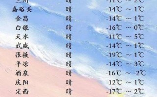 定西天气预报 - 通渭天气预报