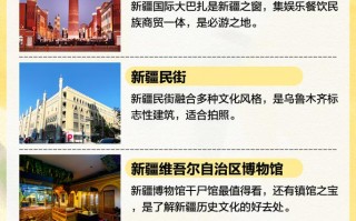 乌鲁木齐旅游攻略必去景点大全推荐一下（乌鲁木齐旅游 景点）