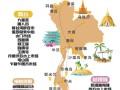 东南亚旅游线路设计方案，东南亚旅游线路设计ppt模板