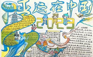 东南亚旅游海报 - 东南亚旅游图