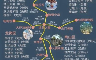 深圳旅游攻略景点推荐室内游玩 - 深圳室内游玩好去处免费