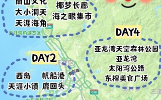 三亚旅游路线怎么走，三亚旅游路线图高清