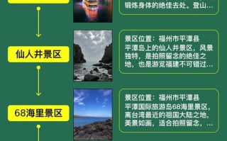 旅游攻略福建福州（福建省福州市旅游攻略）