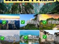 安徽前十旅游景点排名榜（安徽著名旅游景点排名）