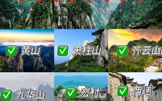 安徽前十旅游景点排名榜（安徽著名旅游景点排名）