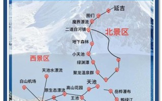 长白山旅游攻略景点必去（长白山旅游全攻略）