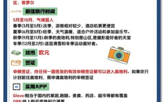 奥地利旅游要多少钱一个小时（奥地利的旅游胜地）