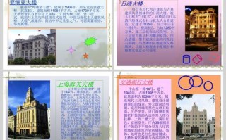 用英文介绍上海外滩（用英文介绍上海外滩景点）