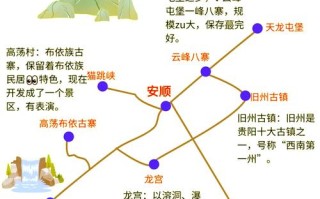 安顺旅游景点推荐安顺九溪村，安顺屯堡九溪村