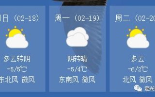 定兴天气一个月查询（定兴天气30天气预报）