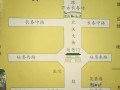 曲阜旅游攻略一日游导游 - 曲阜旅游景点一日游攻略