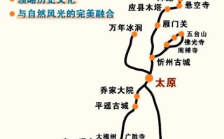 晋城旅游景点大全免费路线推荐，晋城旅游必去景点推荐